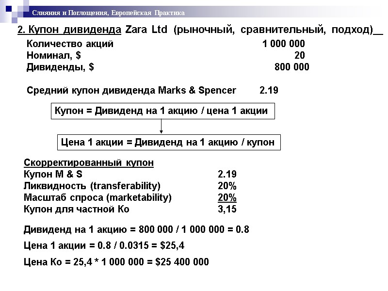 Скорректированный купон Купон M & S     2.19 Ликвидность (transferability) 